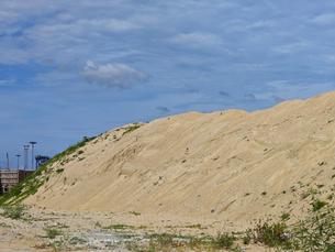 关于广西北海市海城区中交四航局码头约5655.7立方米海砂疏浚物的拍卖公告